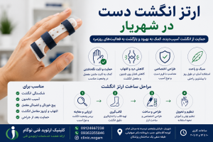ارتز انگشت دست در شهریار | طراحی و ساخت تخصصی بریس انگشت
